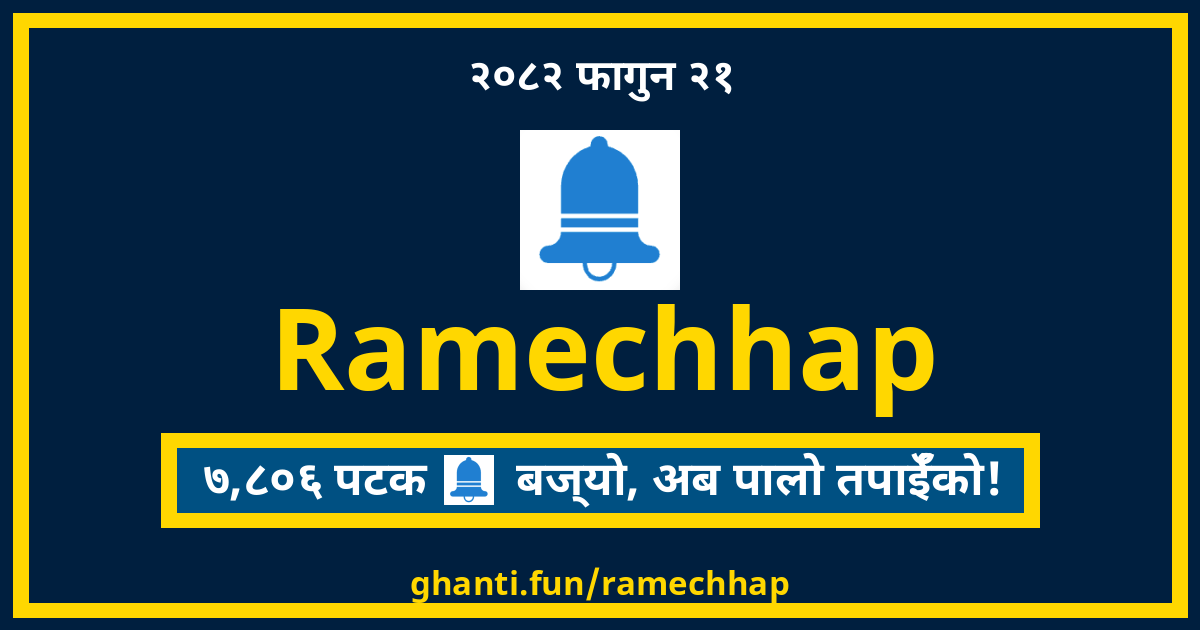Ramechhap Ghanti Count | Ghanti Website